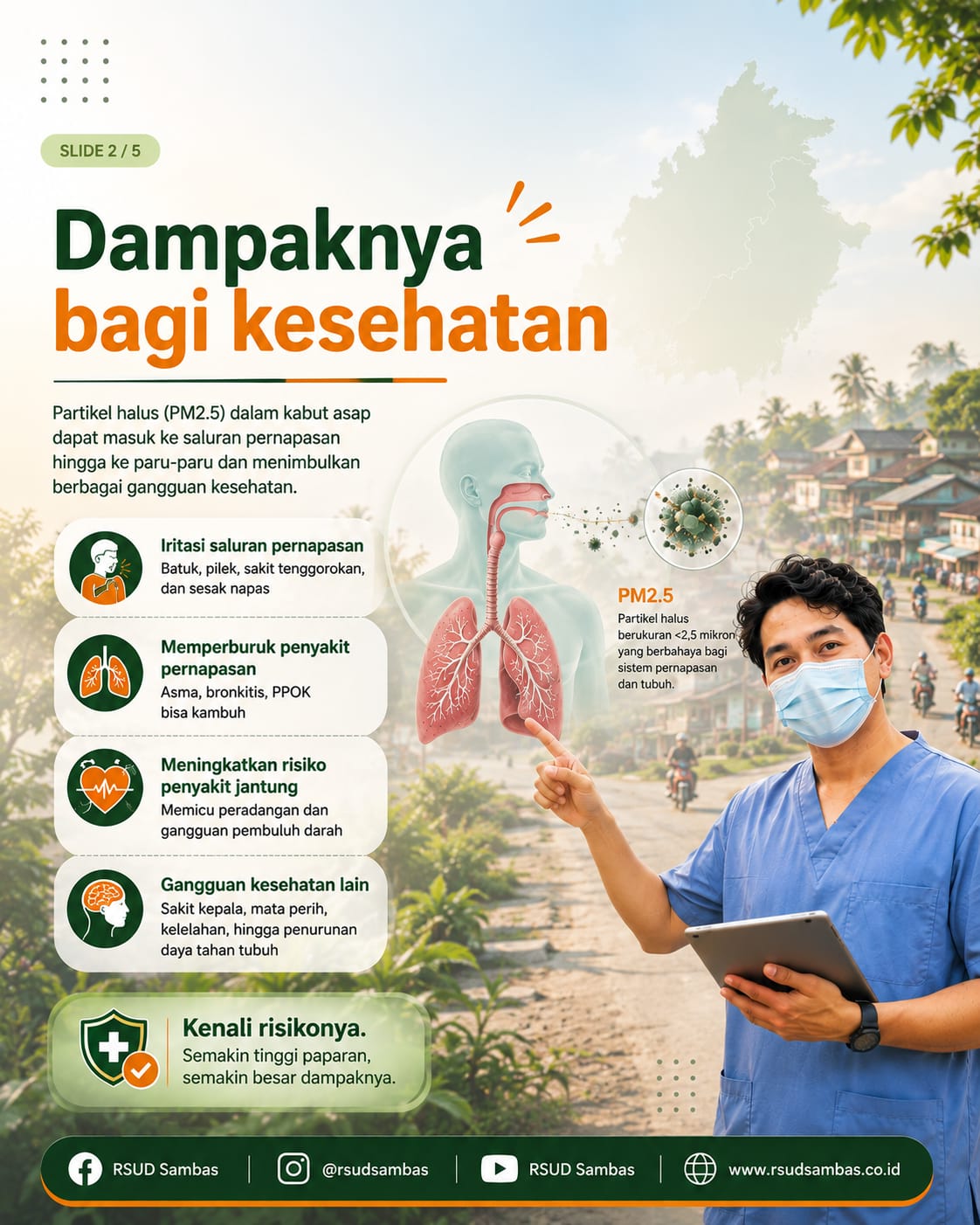 Kabut Asap dan Kesehatan: Kenali Risiko, Lindungi Diri dan Keluarga